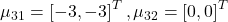 \mu_{31}=\left[-3,-3\right]^{T},\mu_{32}=\left[0,0\right]^{T}