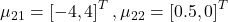 \mu_{21}=\left[-4,4\right]^{T}, \mu_{22}=\left[0.5,0\right]^{T}