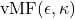 \text{vMF}(\epsilon,\kappa)