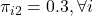 \pi_{i2}=0.3,\forall i