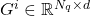 G^i \in \mathbb{R}^{N_q \times d}