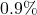 0.9\%