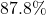 87.8\%