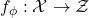 f_\phi:\mathcal{X} \to \mathcal{Z}