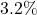 3.2\%
