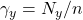 \gamma_y = N_y/n