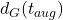 d_G(t_{aug})