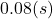0.08(s)