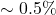 \sim0.5\%