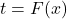 t = F(x)