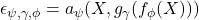 \epsilon_{\psi,\gamma,\phi} = a_\psi(X,g_\gamma (f_\phi(X)))